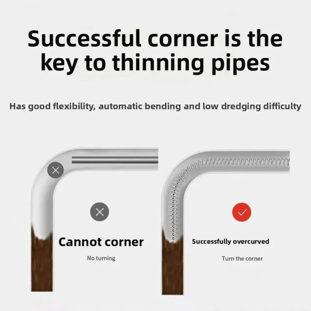 Drain Unclogging Spring Tool – Sink, Toilet & Kitchen