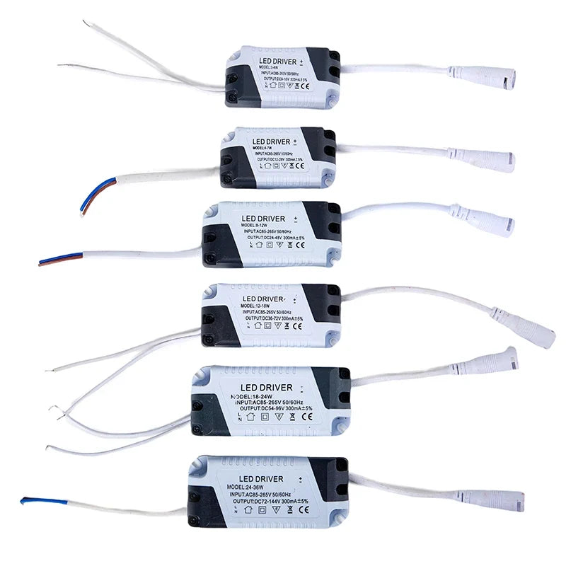 LED Panel Light Driver Transformer 3W–36W | 85–265V HELTC