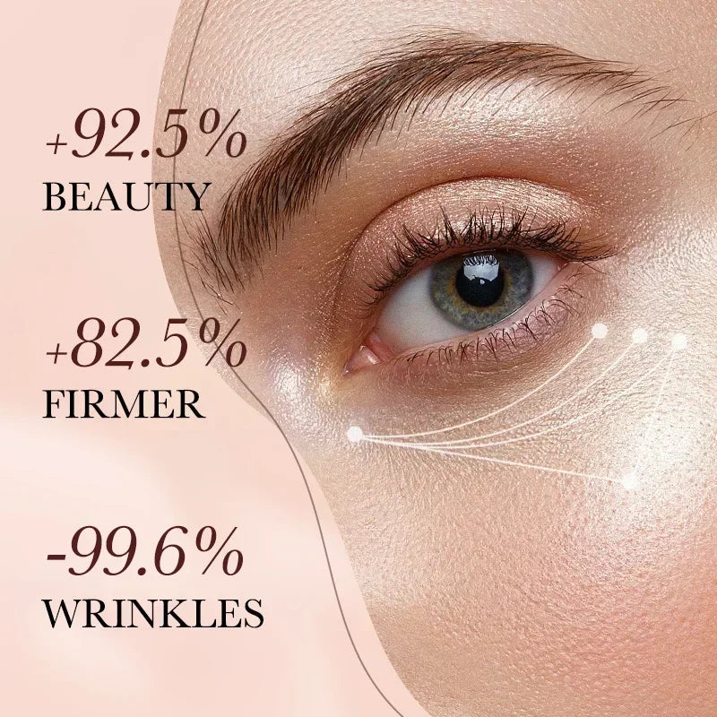 Retinol Eye Cream – Dark Circles, Fine Lines & Wrinkles