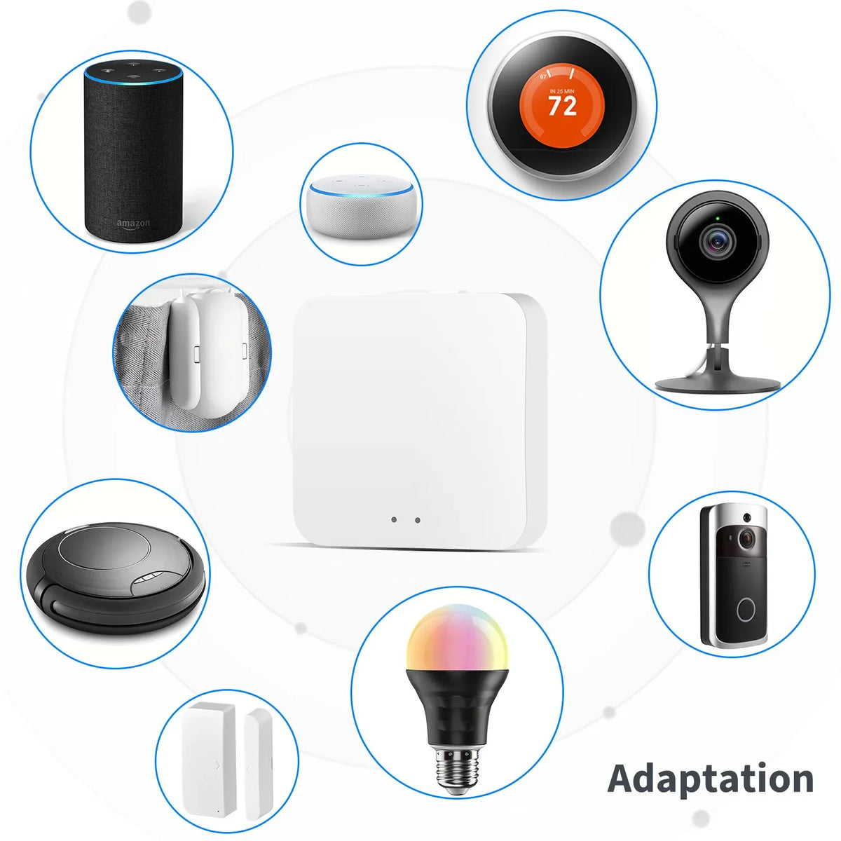 ZigBee Bluetooth Multi-Mode Smart Home Gateway | Alexa Google