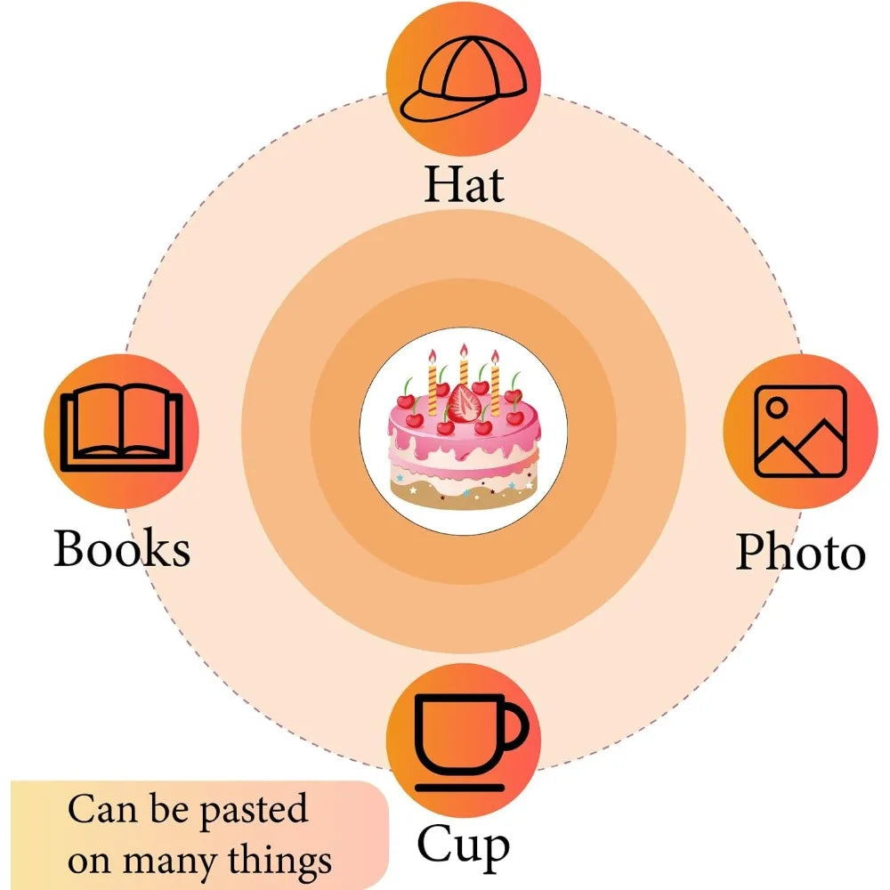 128Pcs Waterproof Birthday Cake Round Dot Cartoon Stickers Pack