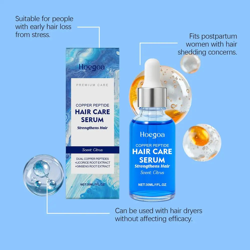 Copper Peptide Hair Growth Serum Dense Prevent Loss Nourishing Scalp