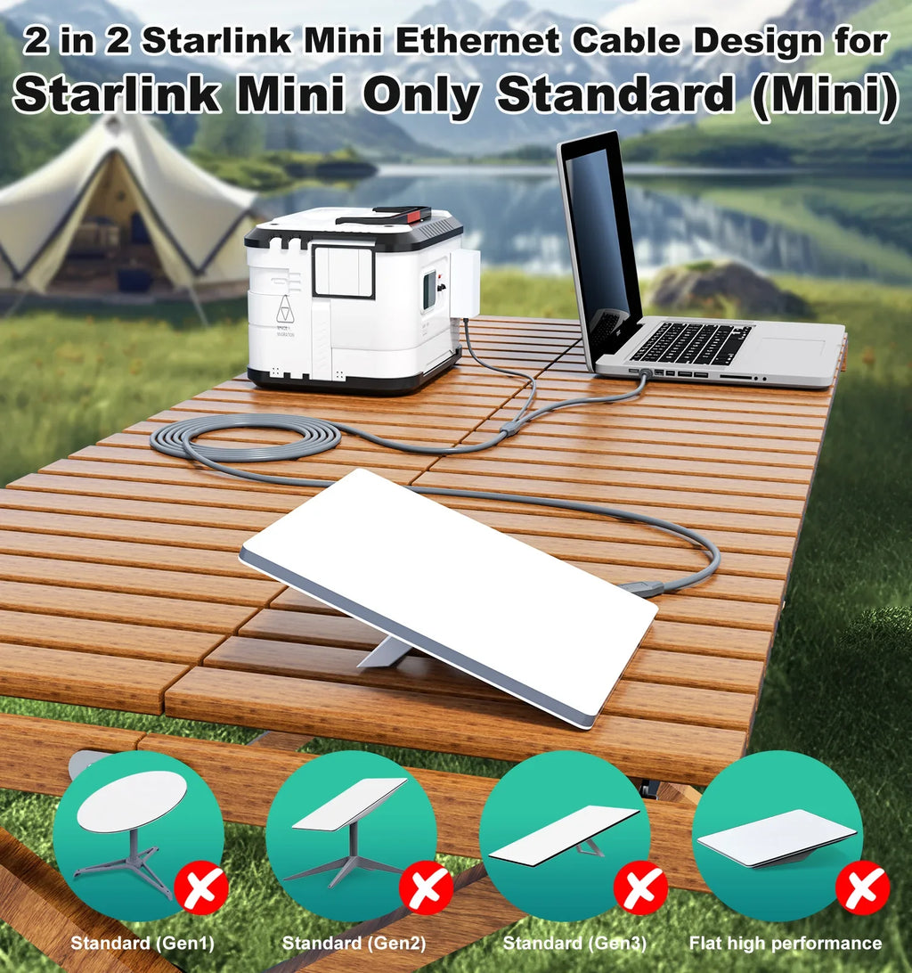 Starlink Mini 2-in-1 Cable 16.4FT DC/USB-C & RJ45 Ethernet