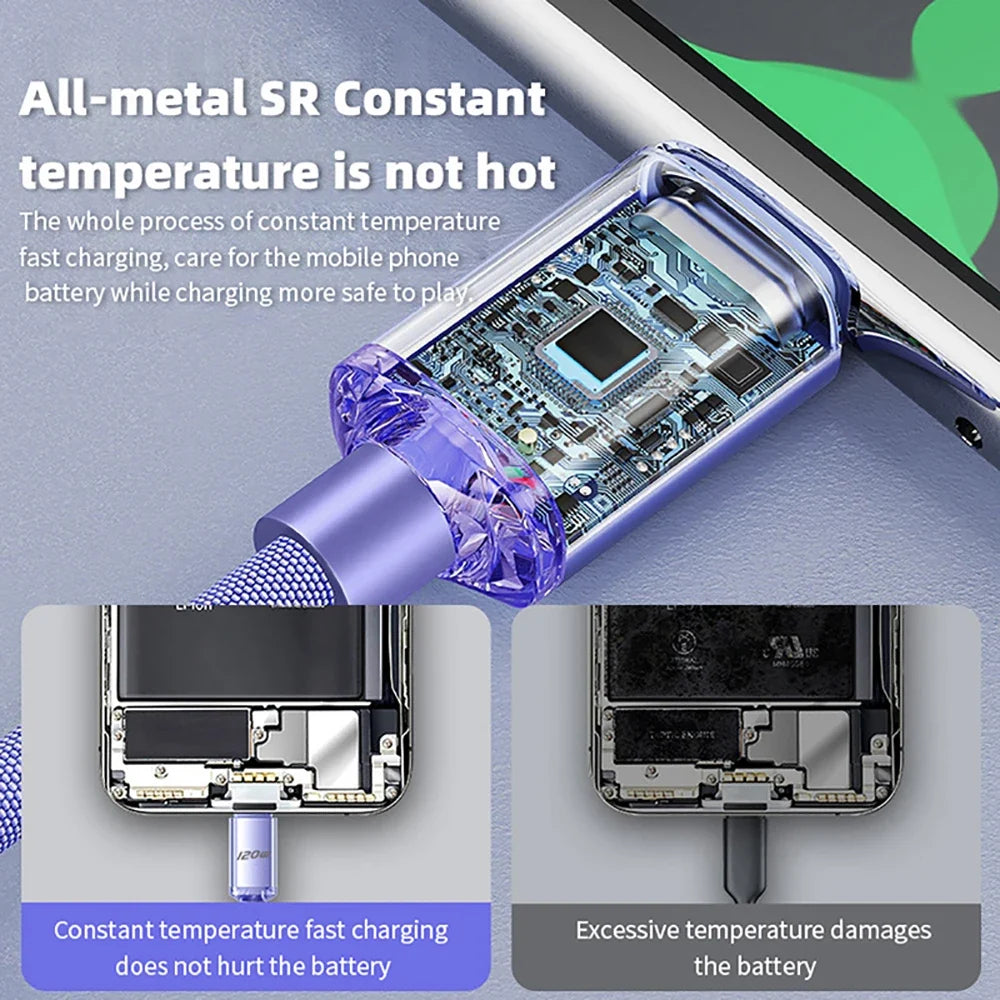 120W USB-C to USB-C Fast Charging Cable | iPhone Samsung