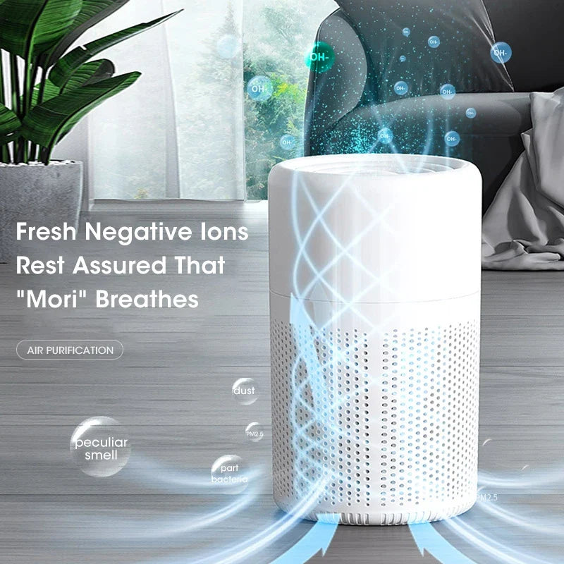 NOCCLILI Mini Desktop Air Purifier H13 HEPA – Home Office Car