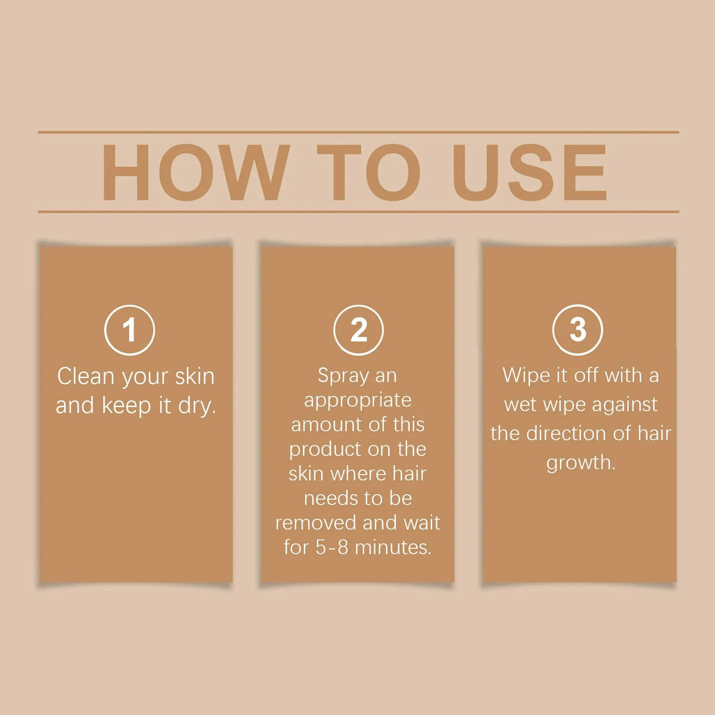 Painless Hair Removal Spray Full-body Growth Inhibition Soothing