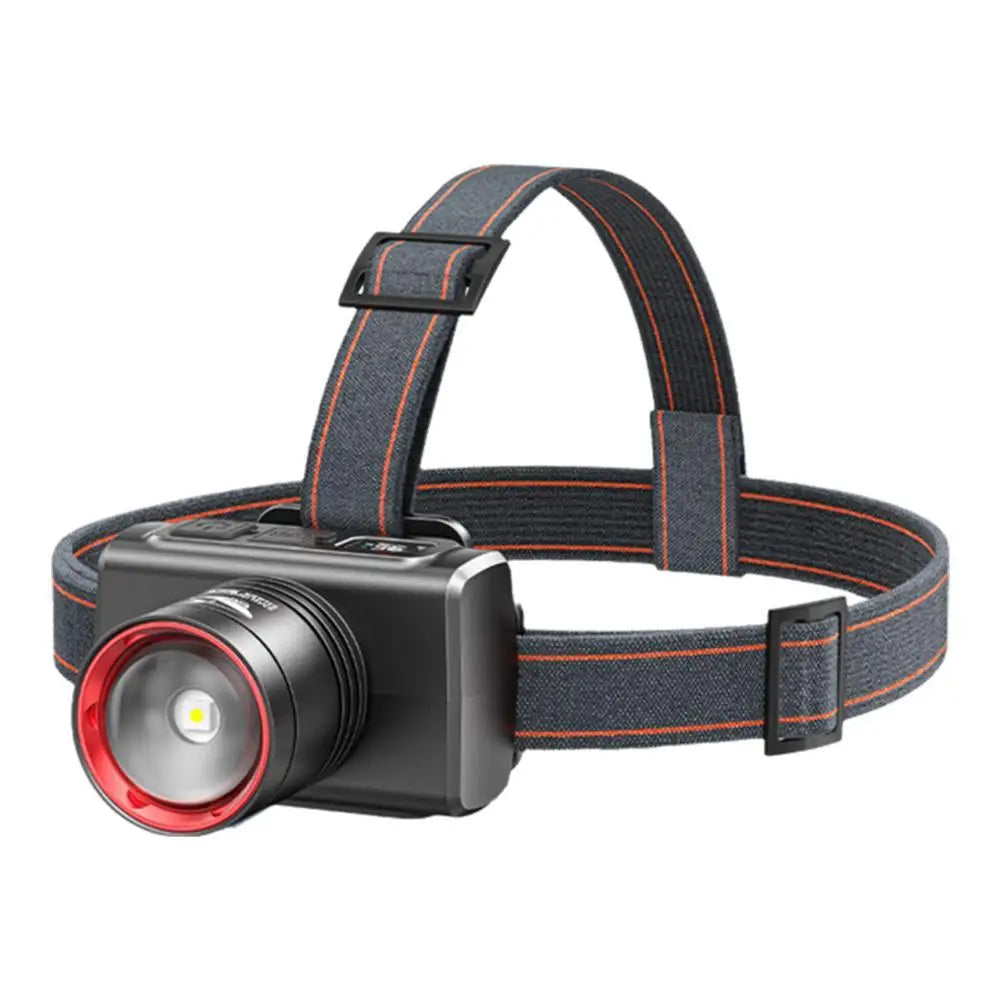 Rechargeable Zoomable LED Headlamp – Waterproof, 1200mAh