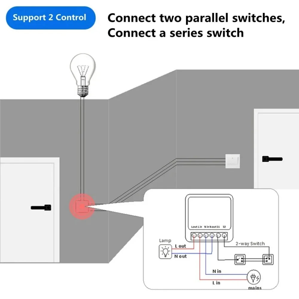 Mini 16A Tuya WiFi Smart Switch 2-Gang | Alexa & Google Home