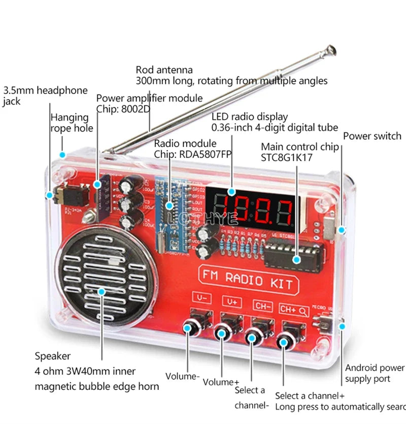 RDA5807 FM Radio DIY Kit – 3W Speaker, 50–108MHz Receiver