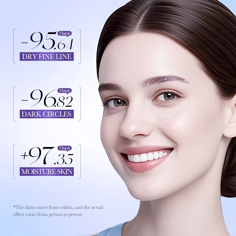 BIOAQUA Retinol Collagen Eye Mask 80 Patches – Dark Circles