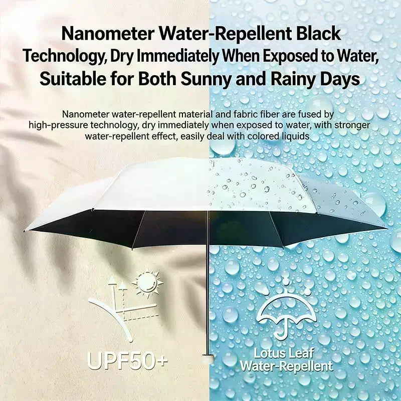 UPF 50+ Blackout Pocket Umbrella Double-layer Sun Protection Compact