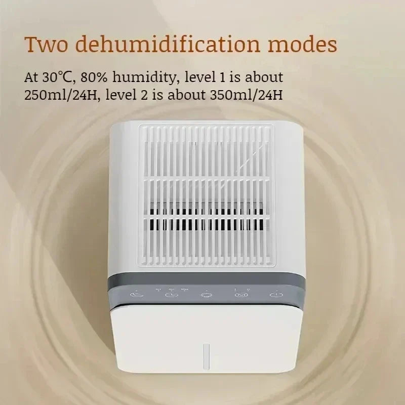 Portable Mini Dehumidifier 1500ml – Quiet Auto-Off, Home Office