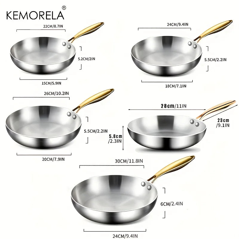 KEMORELA 316 Stainless Steel Frying Pan – Uncoated Skillet