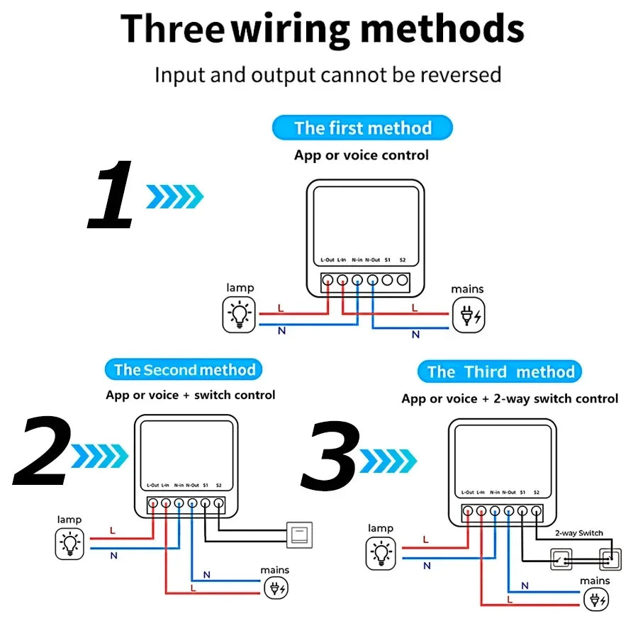 ZigBee/WiFi Tuya Smart Mini Relay Switch | 16A, 2-Way Control, Alexa & Google Home – App, Voice & Remote Control