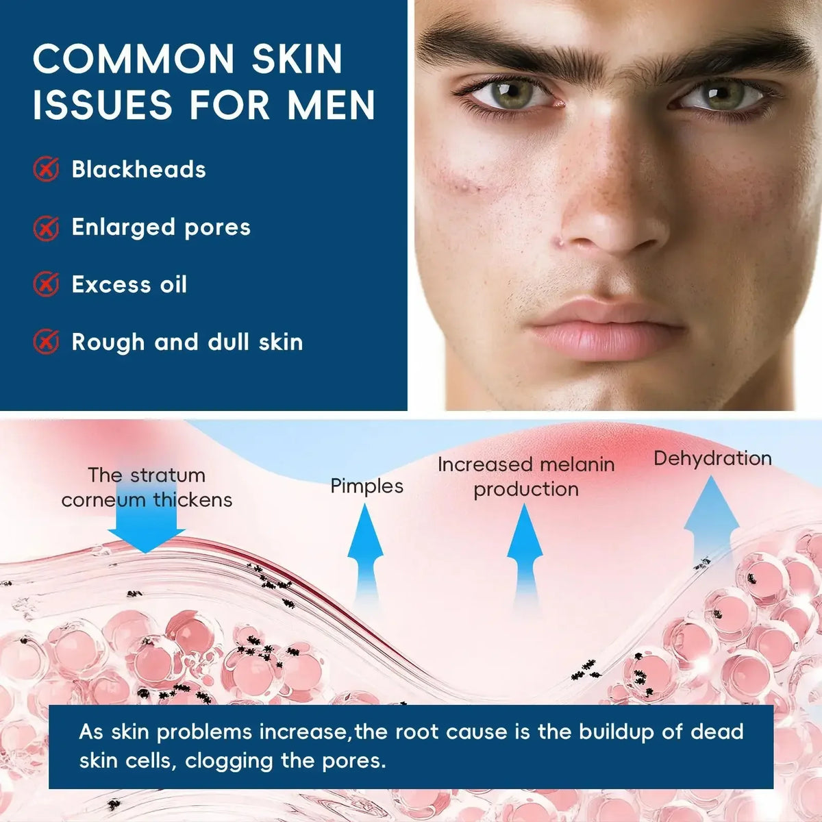 LAIKOU Men 2-in-1 Facial Scrub & Cleanser – 50g Exfoliator