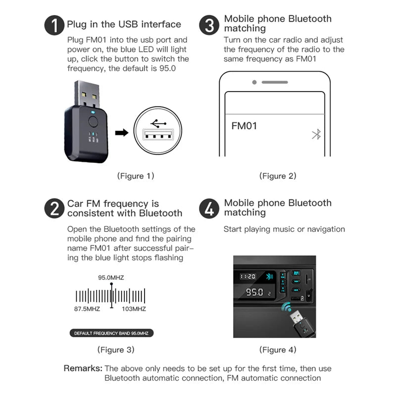 Bluetooth FM Transmitter for Car – USB Wireless Audio FM01