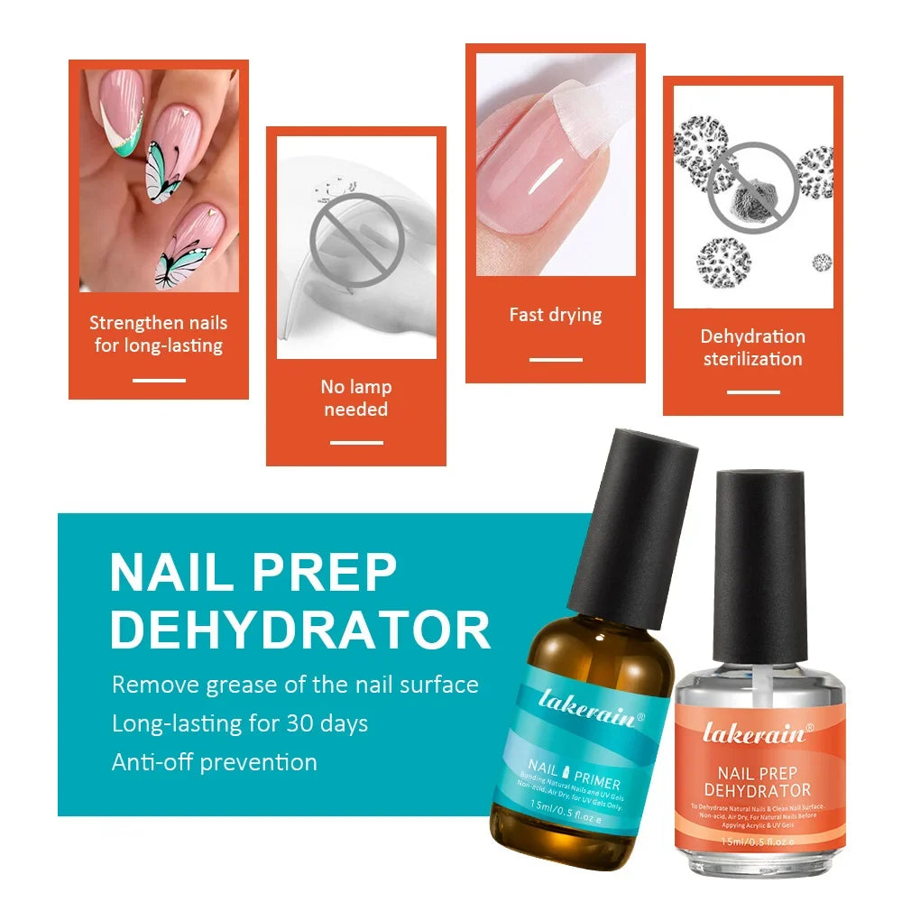 ibcccndc Nail Primer & Prep Dehydrator Set – 2×15ml