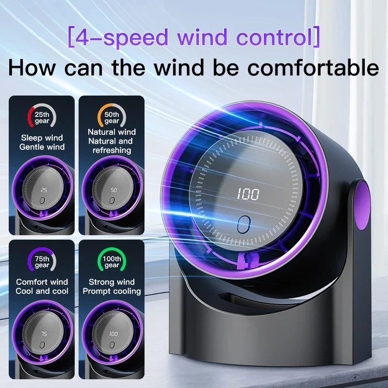XMSJ Bladeless USB Desktop Fan – Silent & Portable | Wall Mount