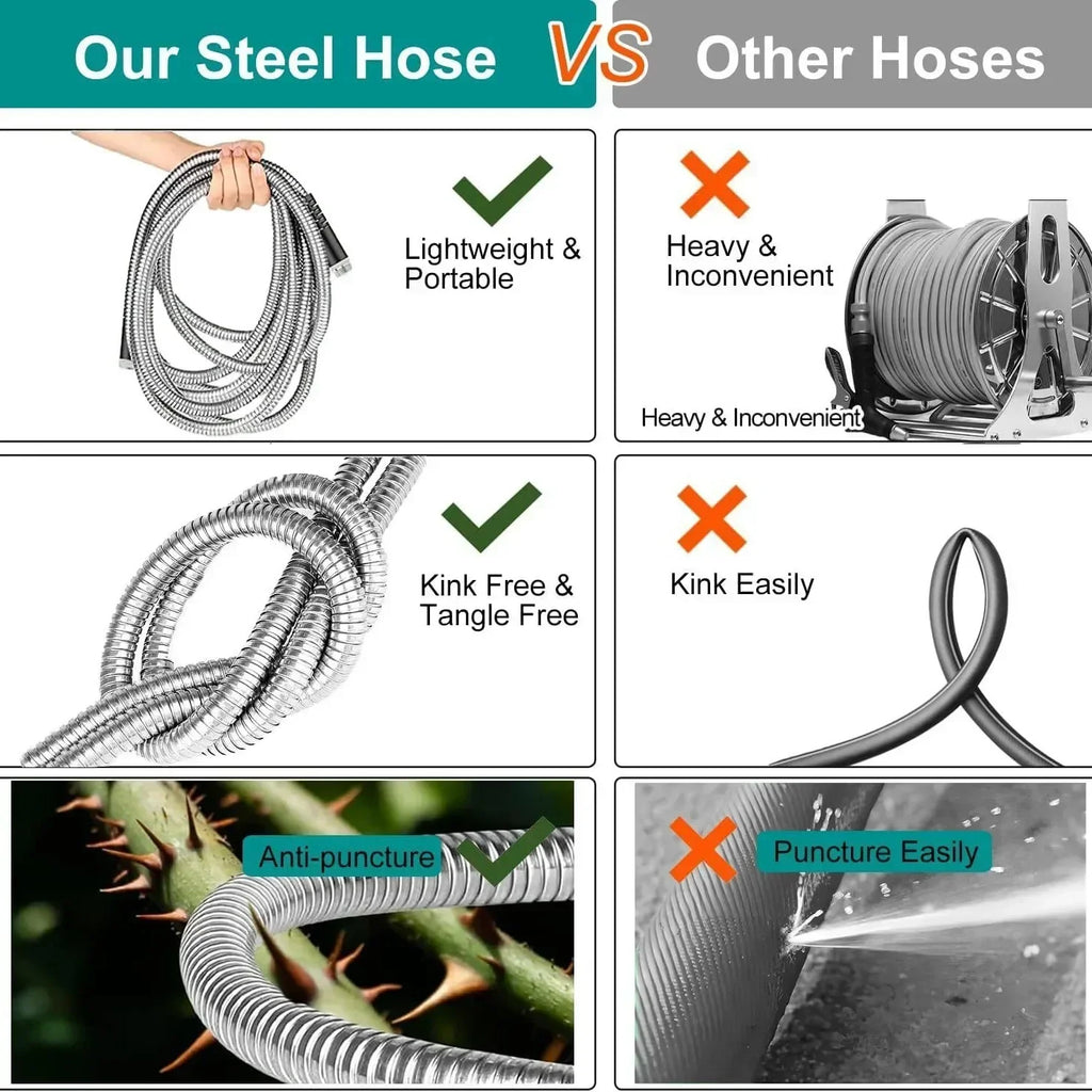 75ft Stainless Steel Garden Hose – Kink-Free Metal Water Hose