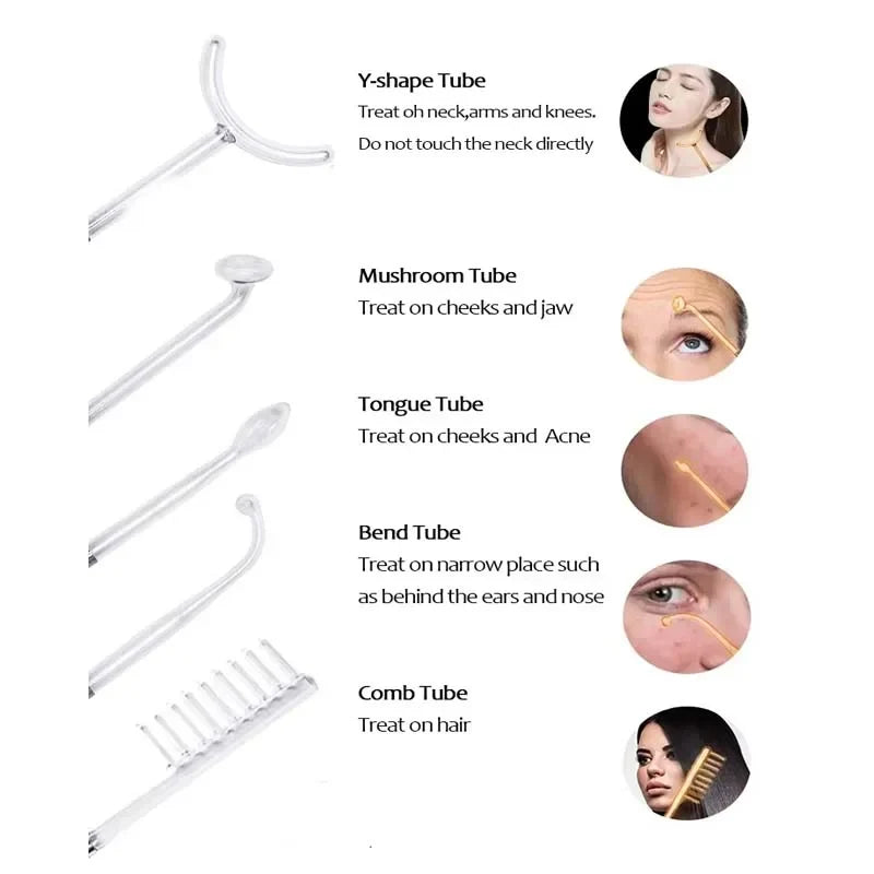 High Frequency Electrotherapy Skin Device | Pro-Grade Wand