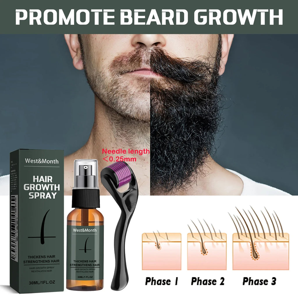 Men's Beard Growth Spray Kit & 0.25mm Micro Roller – 30ml