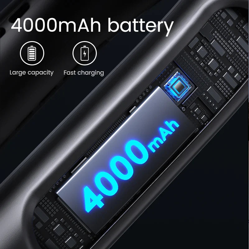 URGGU Bladeless Neck Fan 4000mAh USB Rechargeable Wearable