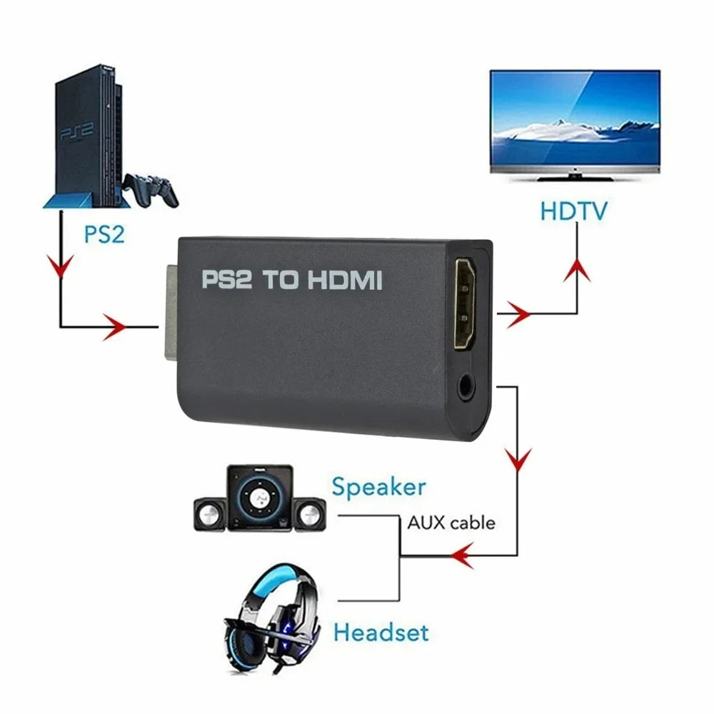 PS2 to HDMI Converter Adapter | 1080P HD + 3.5mm Audio
