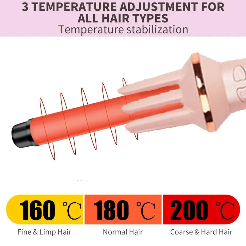 ROFAELEC 28mm Auto Rotating Negative Ion Hair Curler