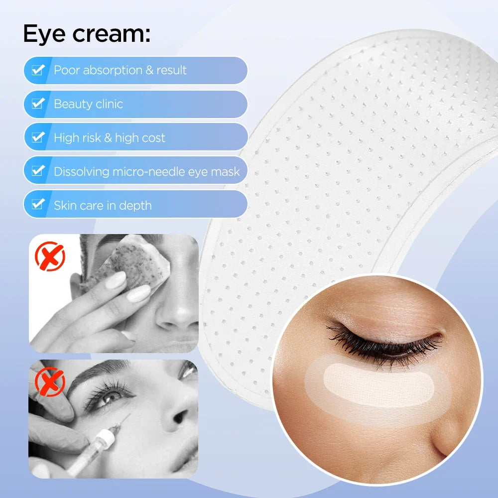 Hyaluronic Acid Microneedle Eye Patches – Anti-Wrinkle & Hydrating