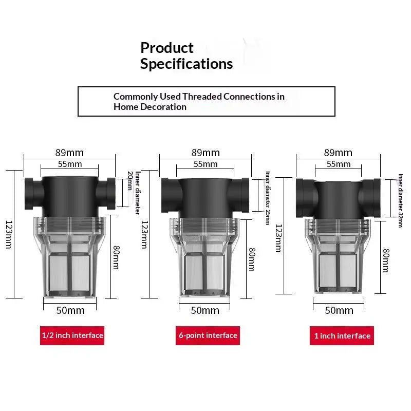 Garden Irrigation Prefilter 1/2" 3/4" 1" | Drip & Sprinkler System