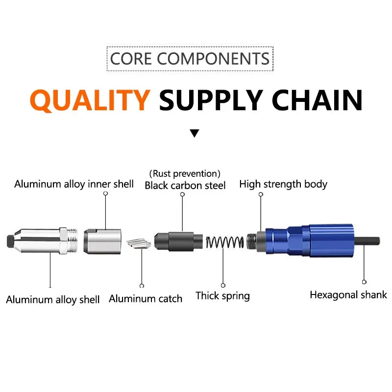 SLADE Electric Rivet Nut Gun Drill Adapter 2.4–4.8mm