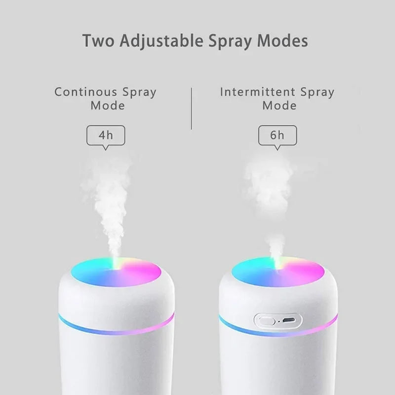 USB Cool Mist Ultrasonic Humidifier & Aroma Diffuser