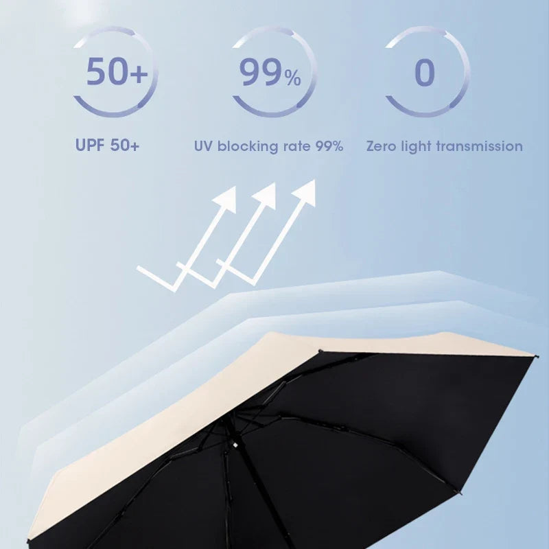 Mini Capsule Travel Umbrella – Windproof, UV Protection, Compact