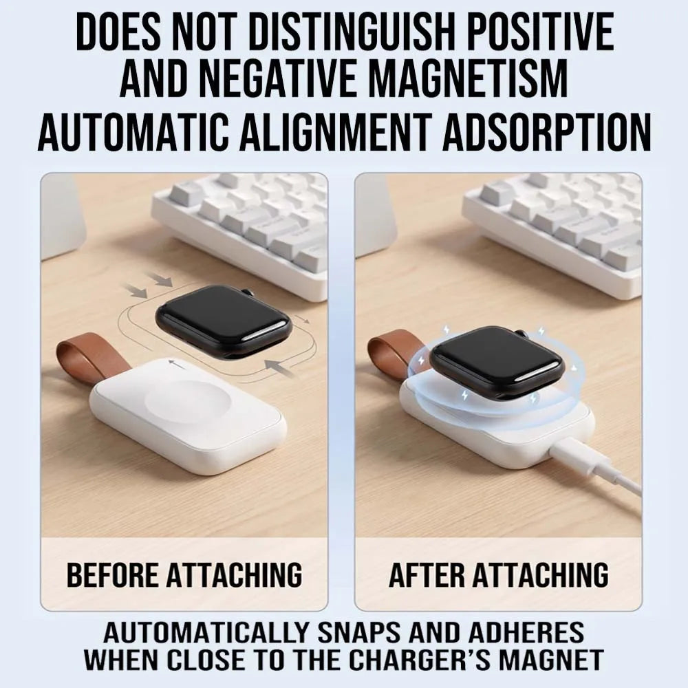 Magnetic Smartwatch Charger – GS Ultra8, GS8, DT & HW Series