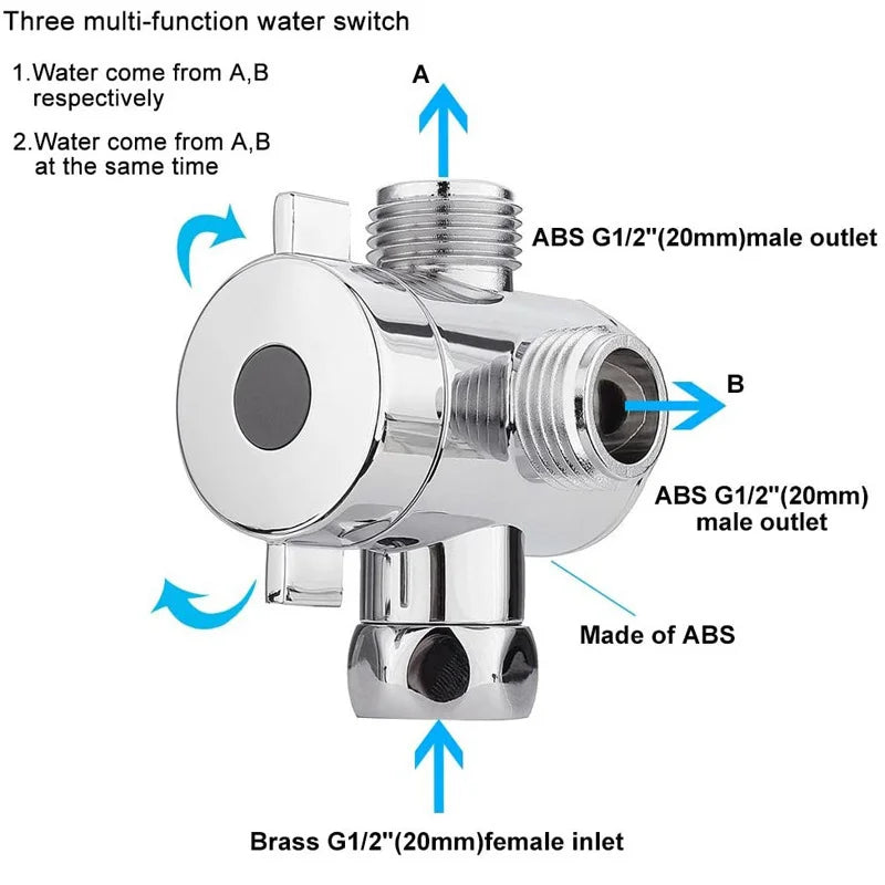 3-Way Shower Diverter Valve 1/2" ABS Chrome Faucet Splitter