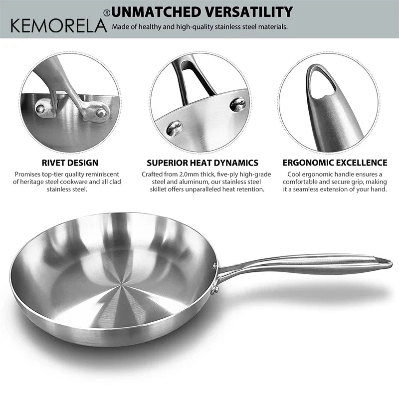 KEMORELA 3-Piece 304 Stainless Steel Non-Stick Frying Pan Set