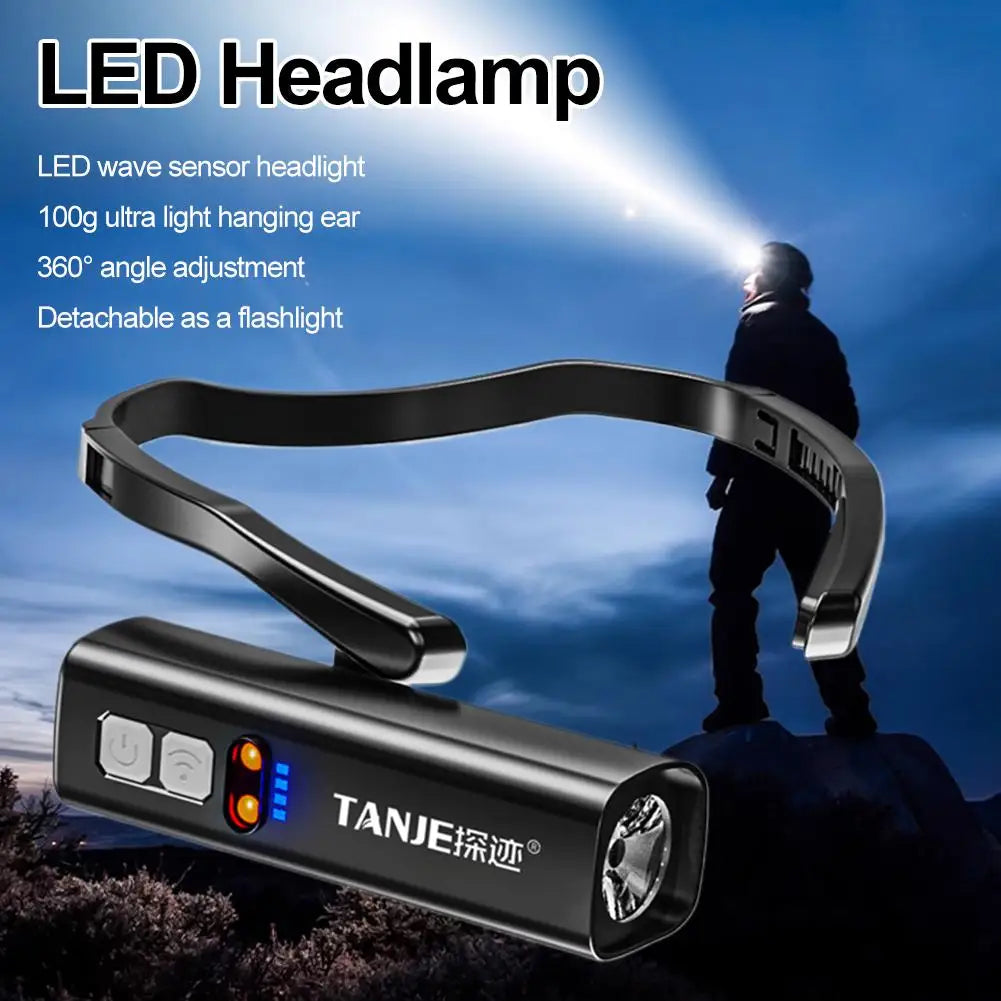 Mini LED Headlamp – 600 Lumen Waterproof Hands-Free Torch