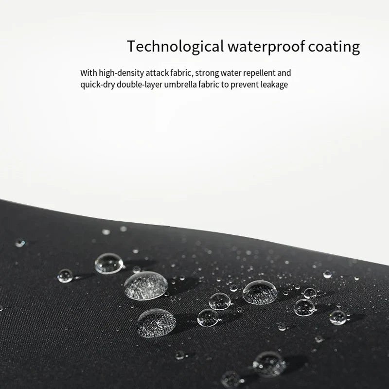 Automatic Windproof Folding Umbrella – 10 Rib Double Layer