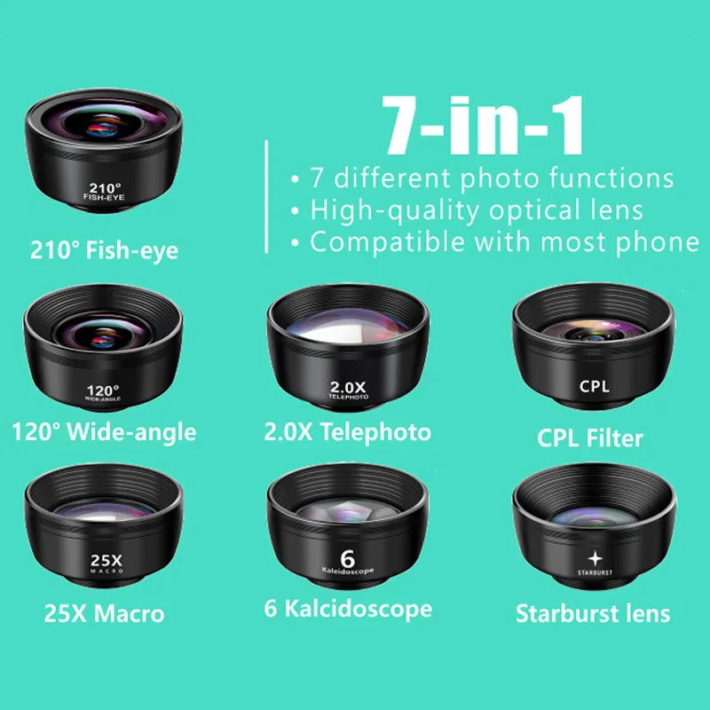210 HD Fish Eye Lens Phone 120 Wide Angle 25X Macro 2X Portrait