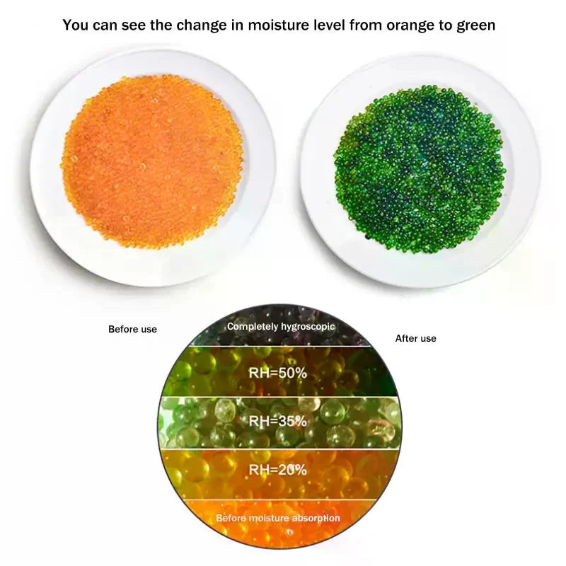 Reusable Silica Gel Desiccant Bags – Moisture Absorber for Home