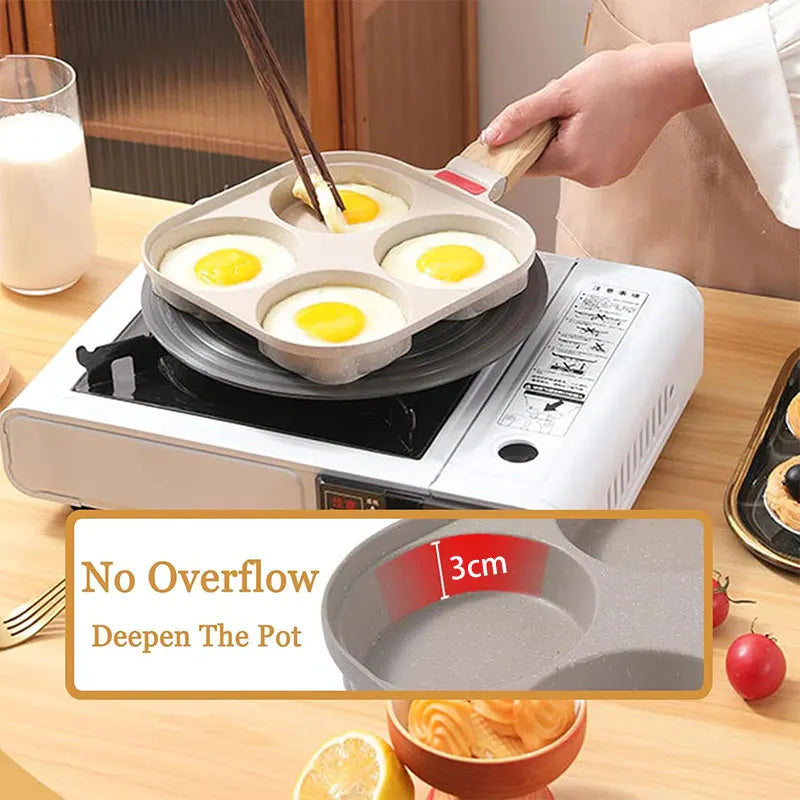 4-Cup Nonstick Egg Frying Pan with Lid | Omelet Skillet