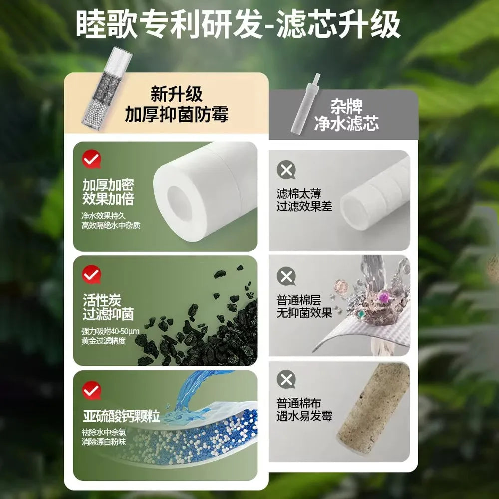 3-Mode Filtered Shower Head | Chlorine Removal & Water Saving