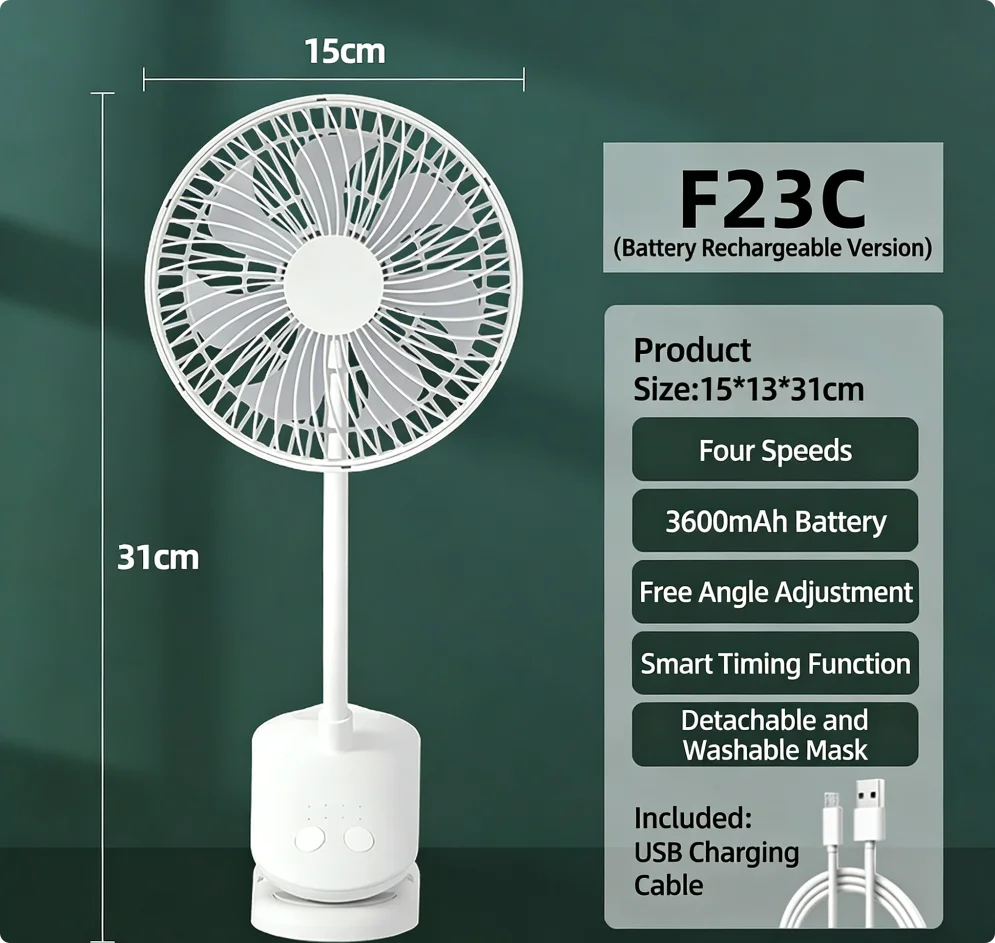 HOMEFISH Clip-On Portable Fan | 3600mAh, 720° Rotation