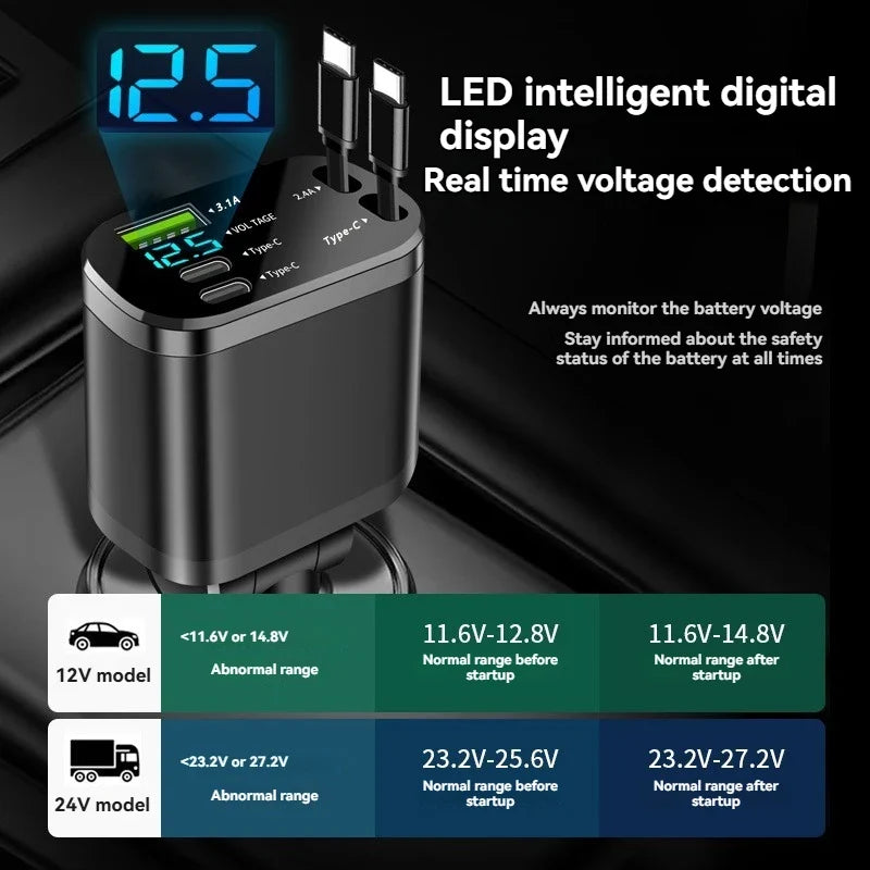 5-in-1 Car Charger Retractable Cable PD Fast Charging 3.1A
