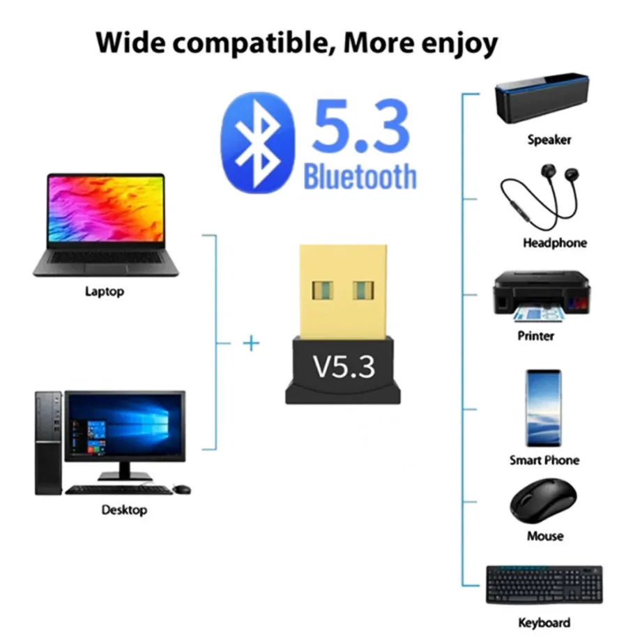 USB Bluetooth 5.3 Adapter Wireless Dongle for PC Laptop