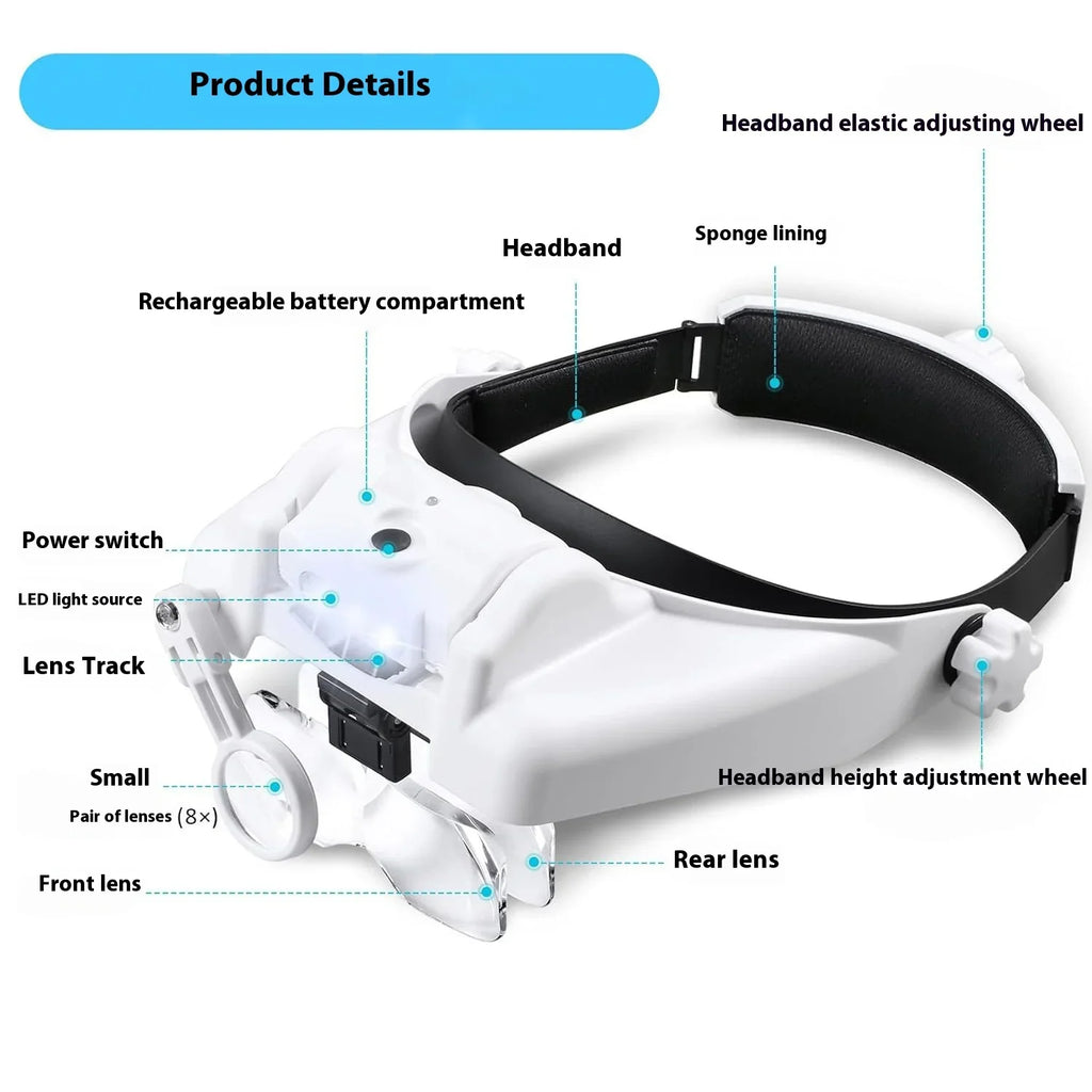 Head Magnifier with 3 LED Lights & USB Charging | Multi-Power