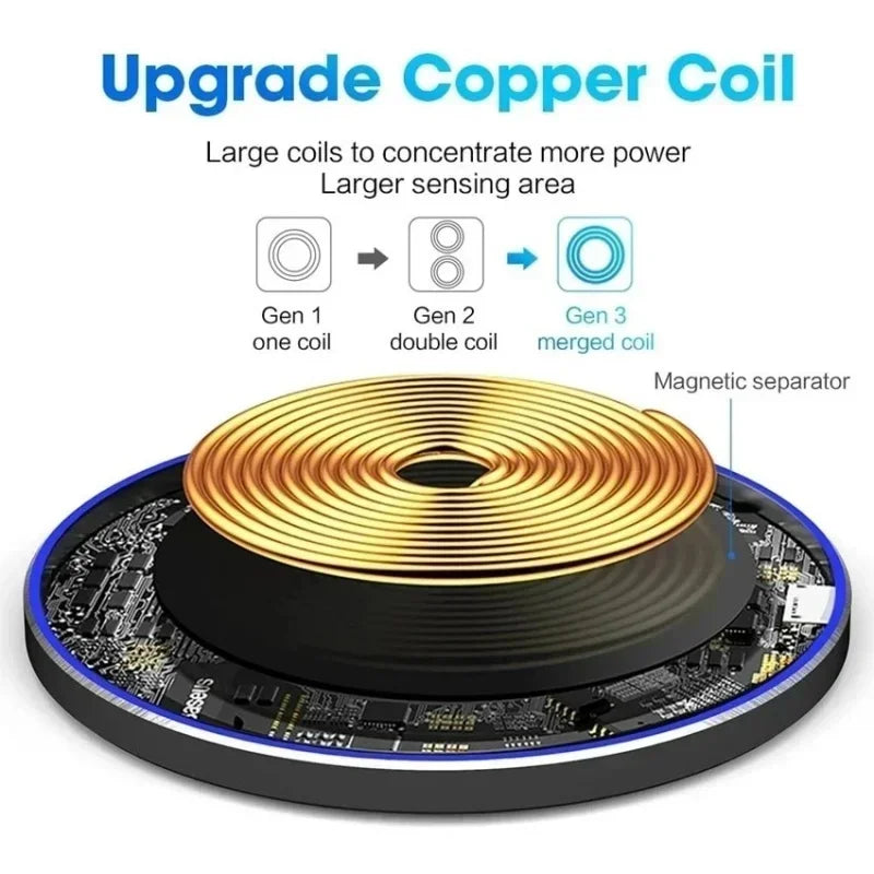 60W Fast Wireless Charging Pad – iPhone 16 & Samsung S24