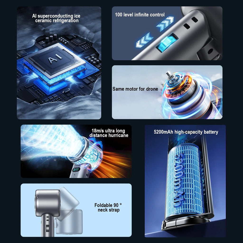 BALASHOV Turbo Handheld Fan – 100 Speeds & 5200mAh Battery