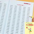 Math Work Multiplication Division Within 99 Exercises Memorizing