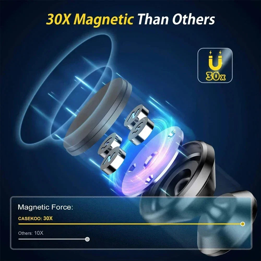 Magnetic Car Phone Holder Dashboard Mount – Universal Fit